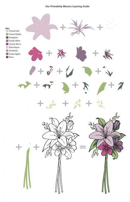 Hovedbilde Our Friendship Blooms Stamp ...